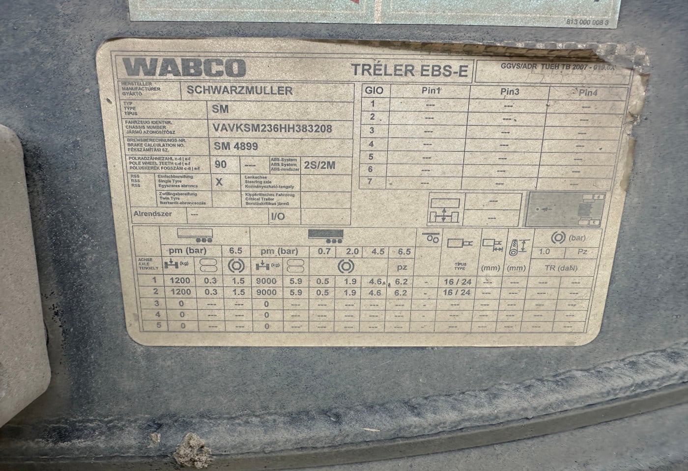 MOTO6625_2840045 vehicle image