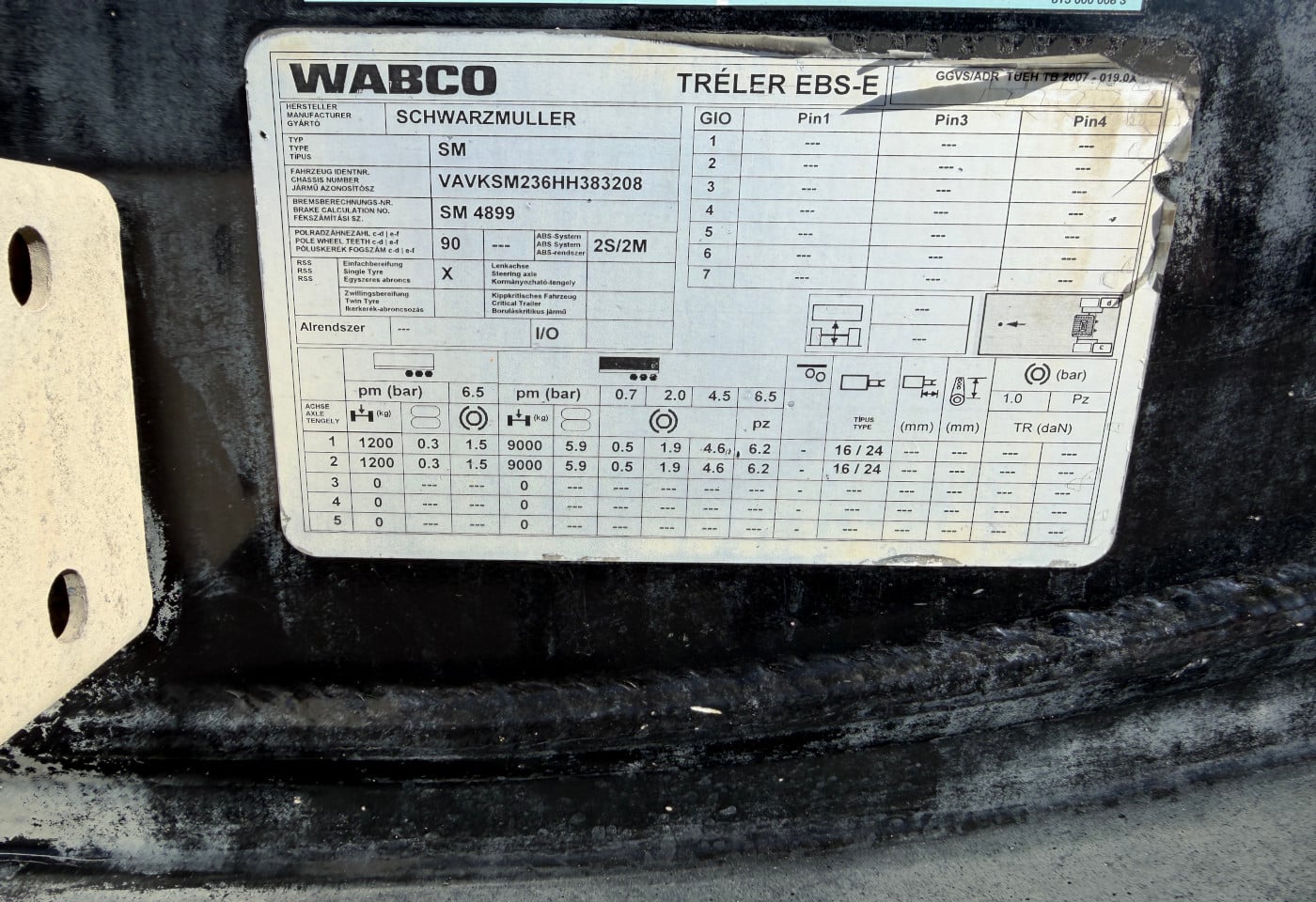 MOTO6625_2894658 vehicle image