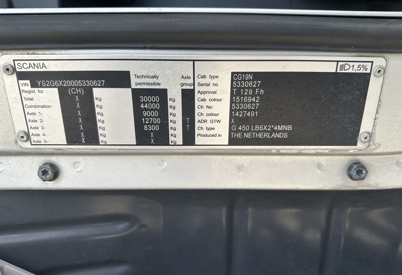 MOTO6625_2894525 vehicle image